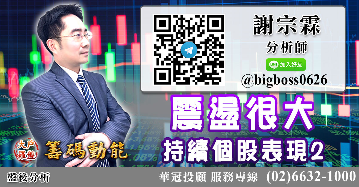 震盪很大 持續個股表現2 (圖)