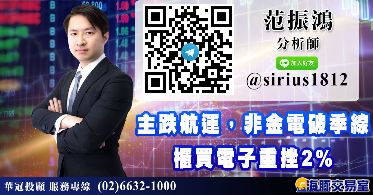 主跌航運,非金電破季線 櫃買電子重挫2% (圖)