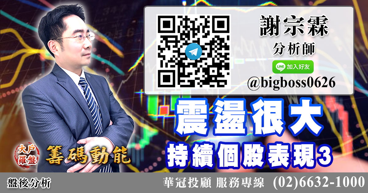 震盪很大 持續個股表現3 (圖)