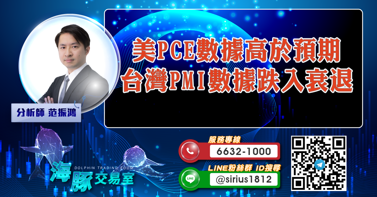 美PCE數據高於預期 台灣PMI數據跌入衰退 (圖)