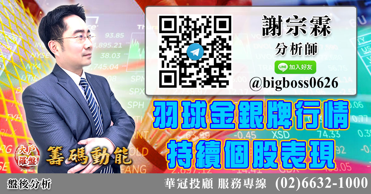 羽球金銀牌行情 持續個股表現 (圖)