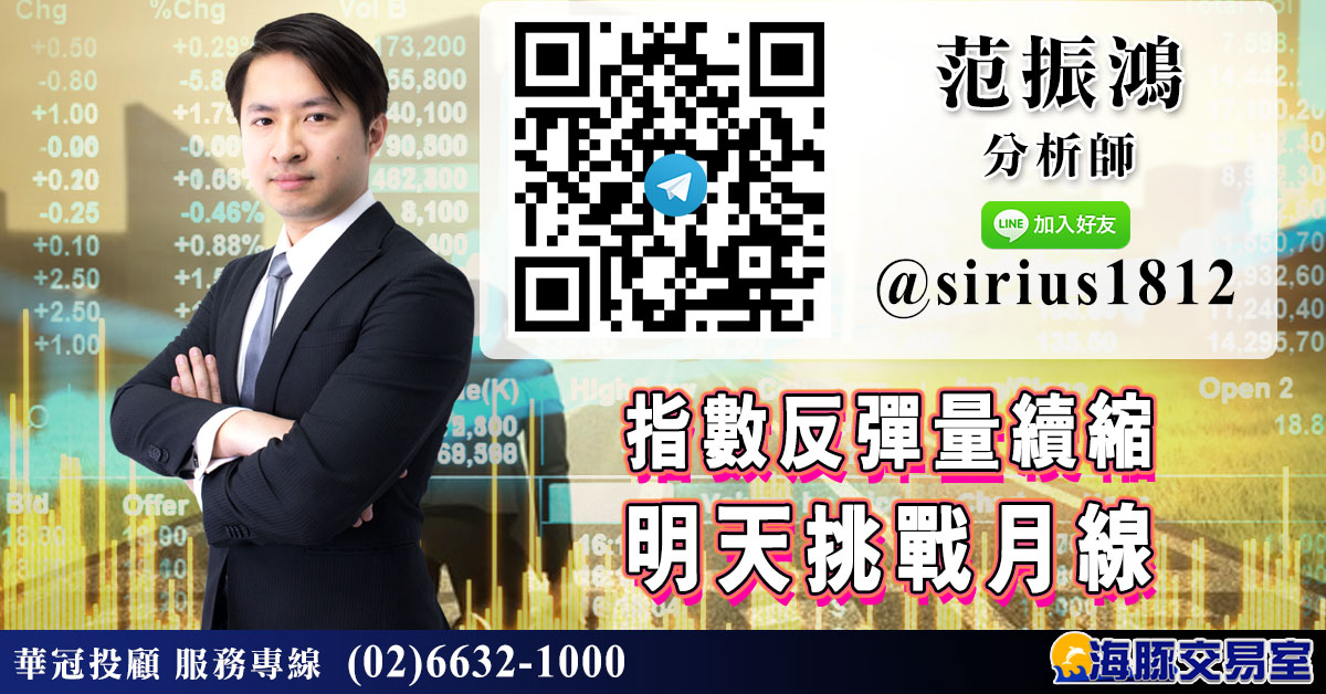 指數反彈量續縮 明天挑戰月線 (圖)