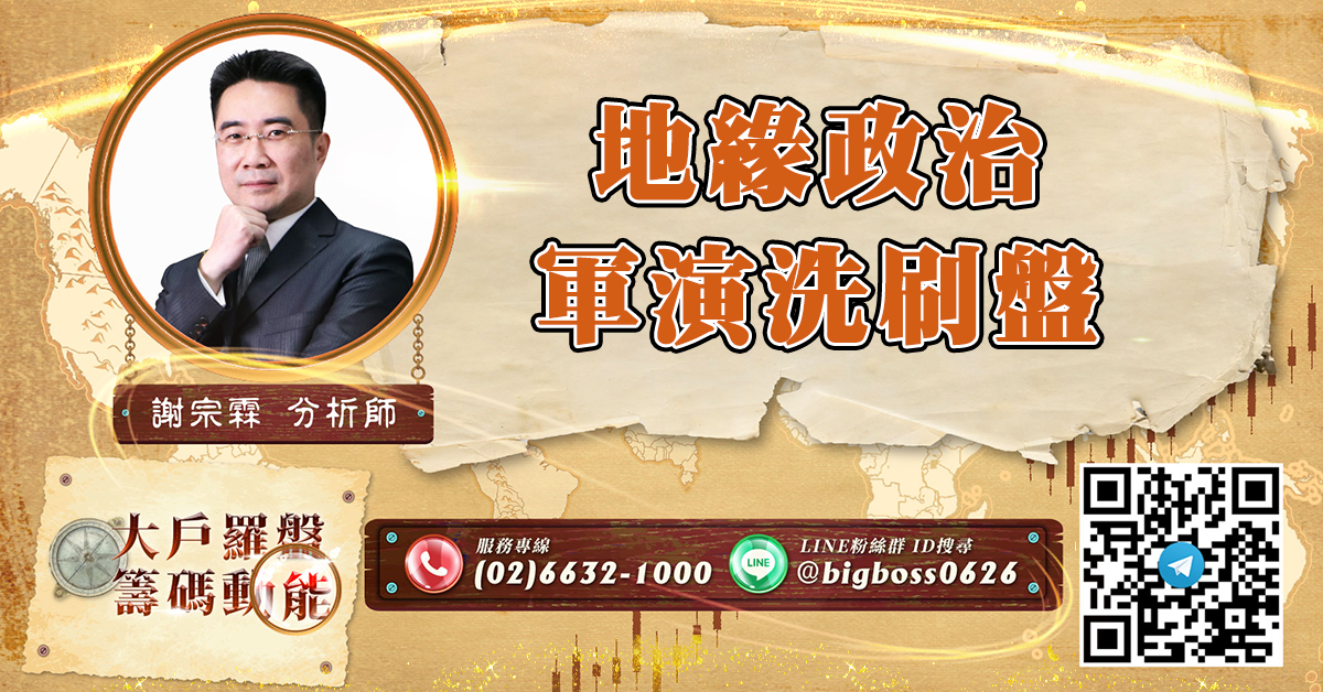 地緣政治 軍演洗刷盤 (圖)