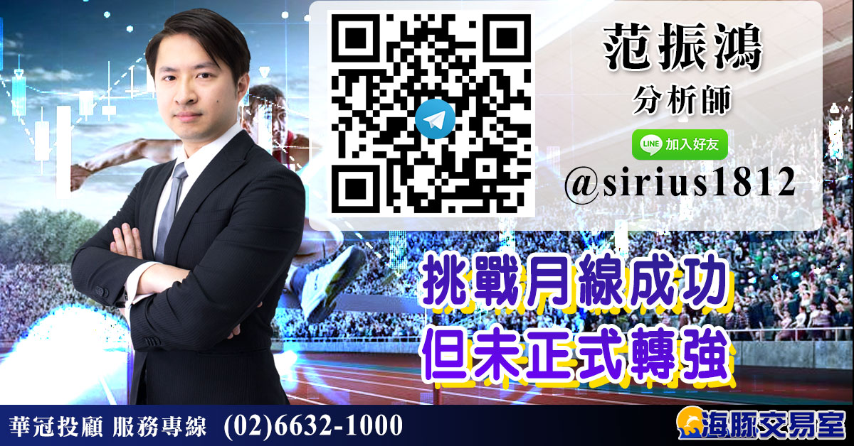 挑戰月線成功 但未正式轉強 (圖)