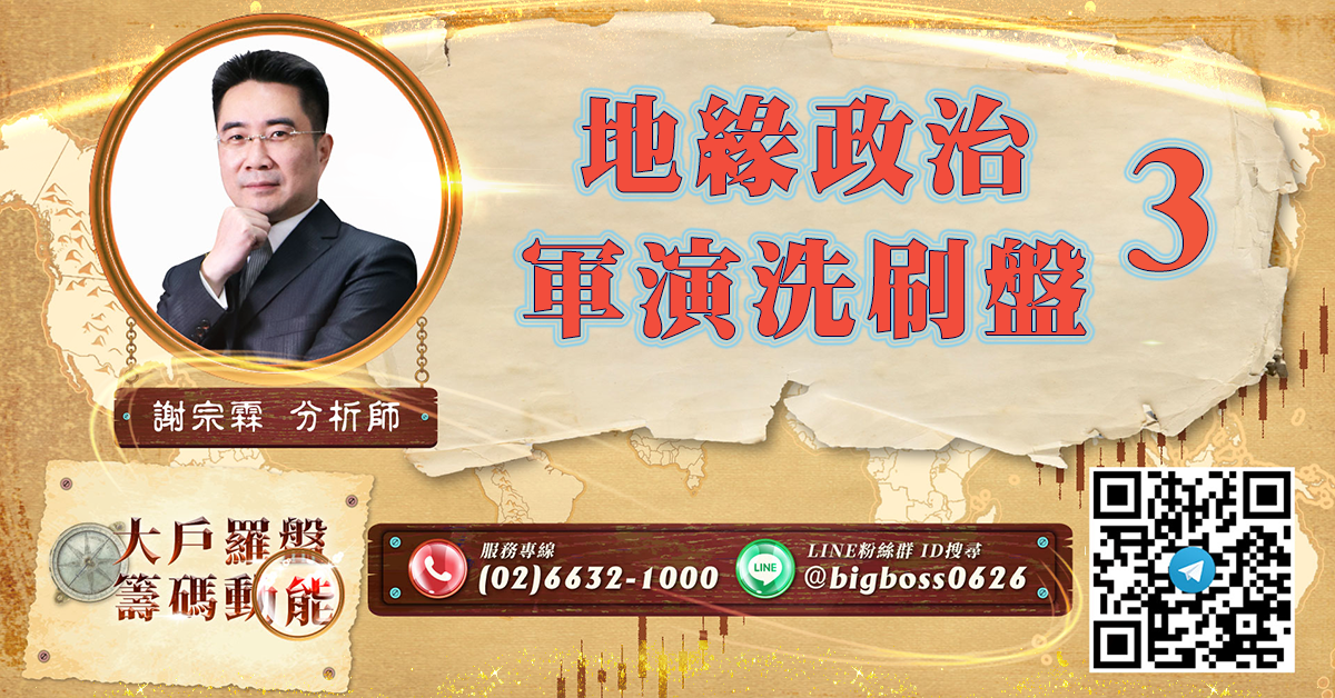 地緣政治 軍演洗刷盤3 (圖)