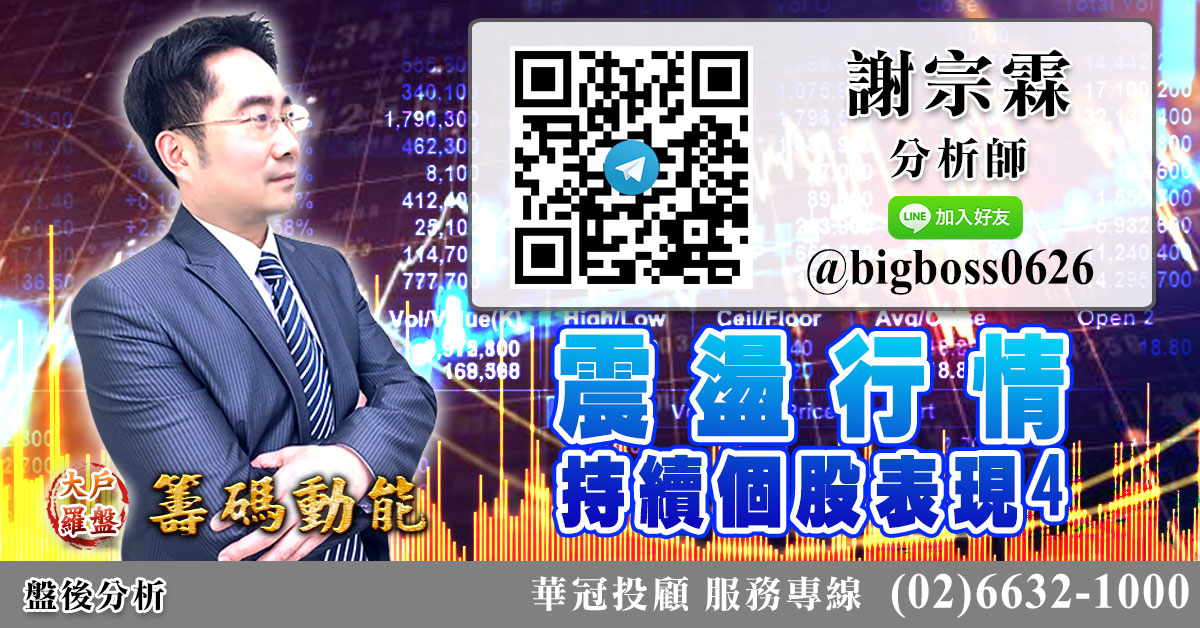 震盪行情 持續個股表現4 (圖)