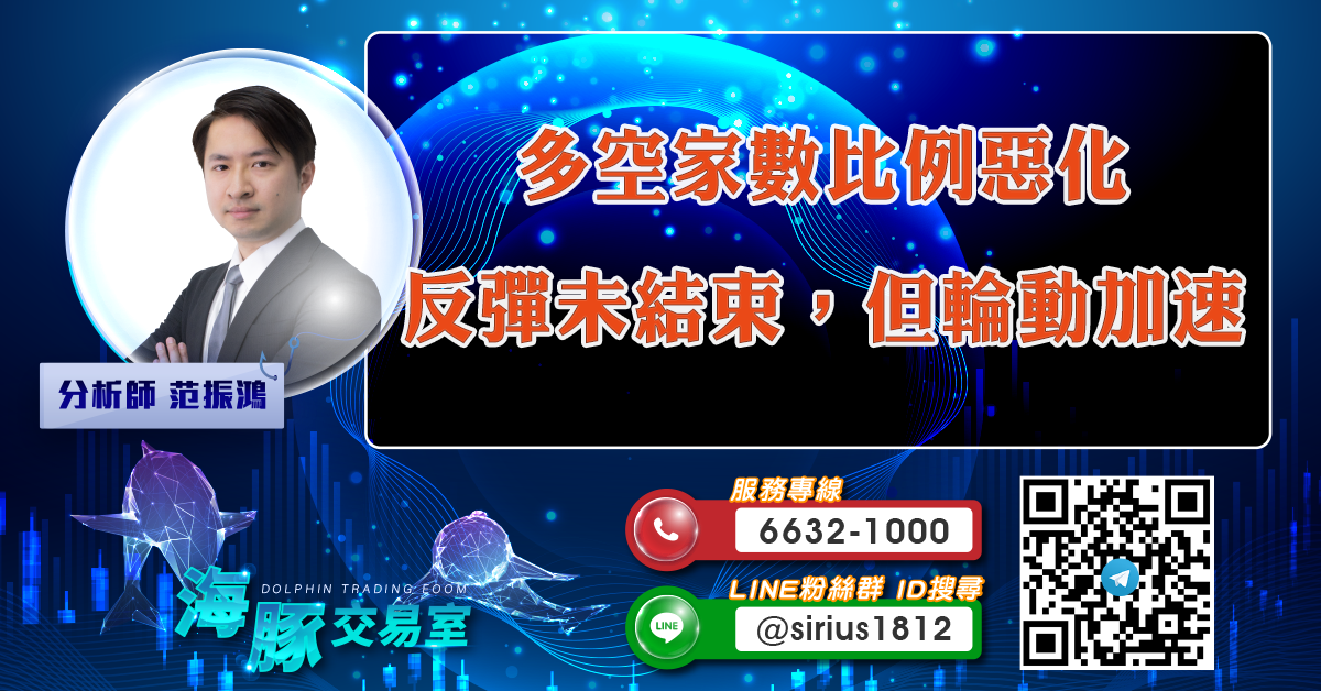 多空家數比例惡化 反彈未結束,但輪動加速 (圖)