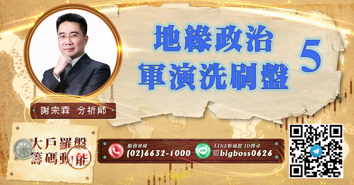 地緣政治 軍演洗刷盤5 (圖)