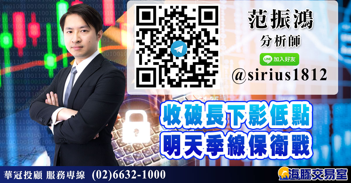 收破長下影低點 明天季線保衛戰 (圖)