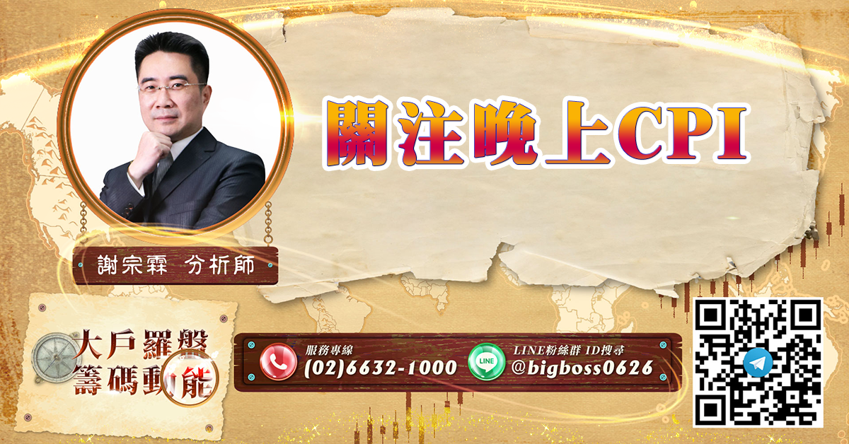 關注晚上CPI (圖)