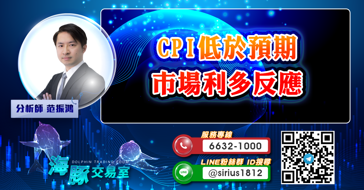 CPI低於預期 市場利多反應 (圖)