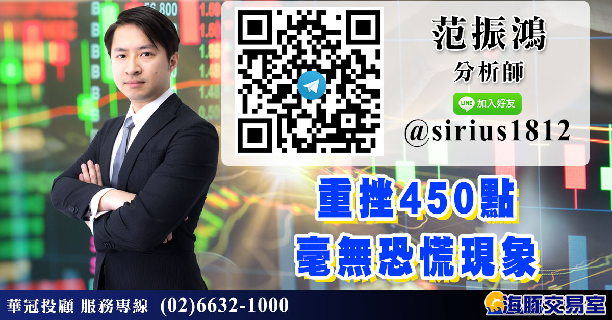 重挫450點 毫無恐慌現象 (圖)