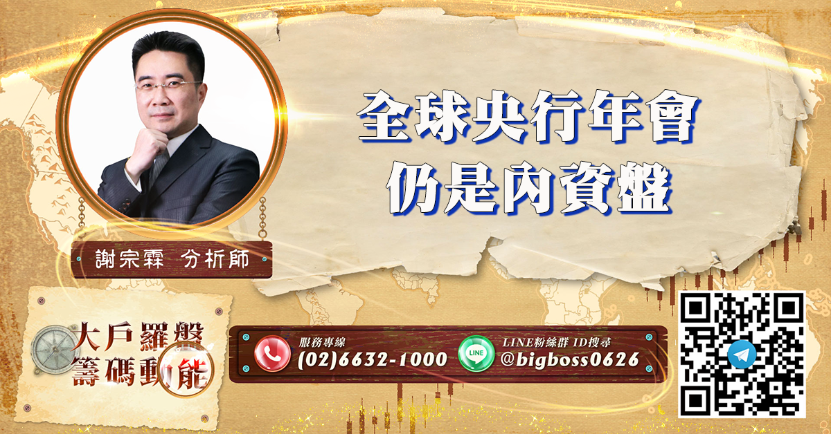 全球央行年會 仍是內資盤 (圖)