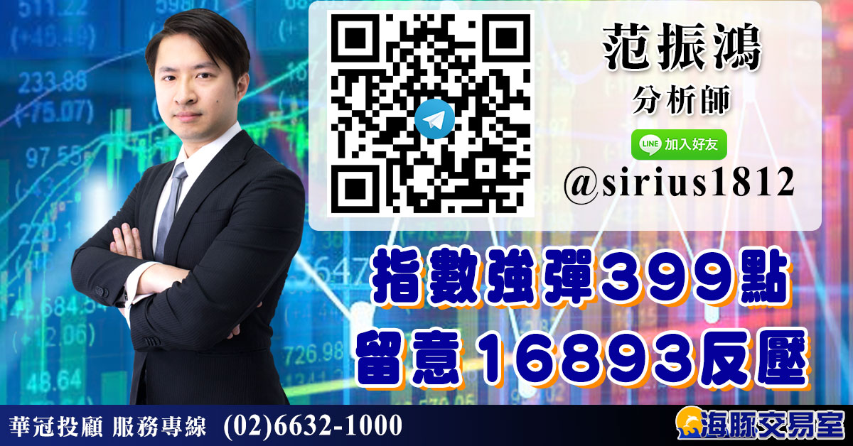 指數強彈399點 留意16893反壓 (圖)