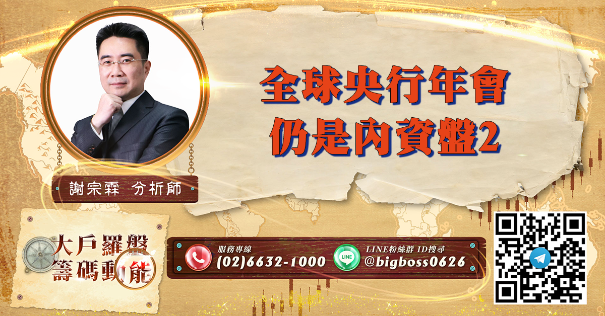 全球央行年會 仍是內資盤2 (圖)