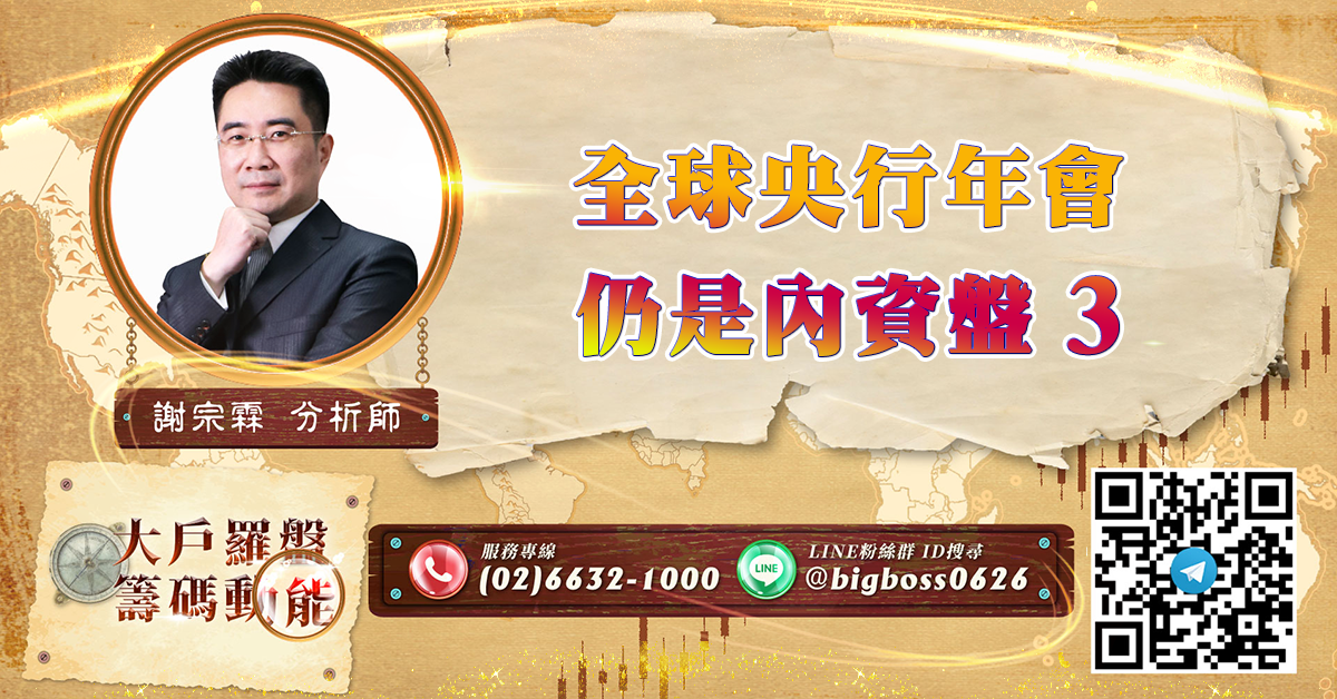 全球央行年會 仍是內資盤3 (圖)