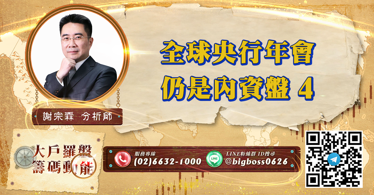 全球央行年會 仍是內資盤4 (圖)
