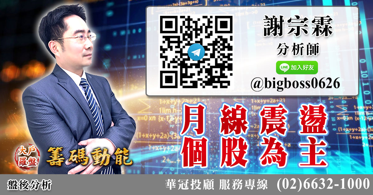 月線震盪 個股為主 (圖)
