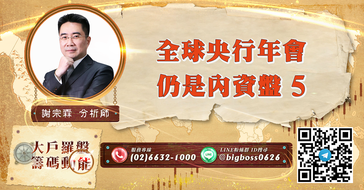 全球央行年會 仍是內資盤5 (圖)