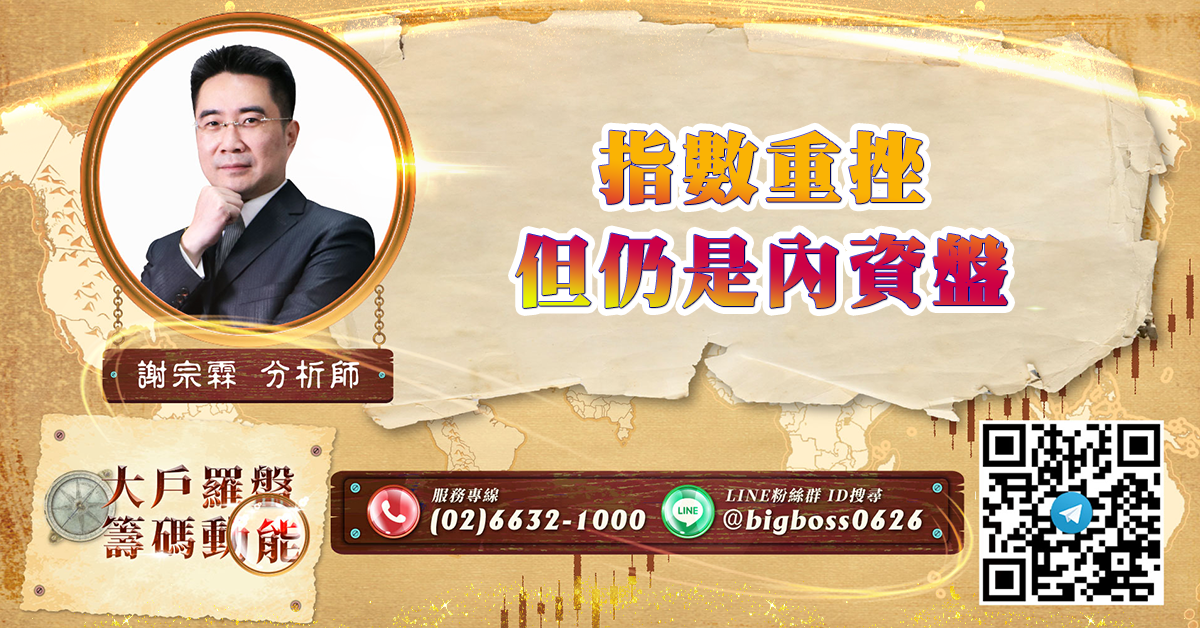 指數重挫 但仍是內資盤 (圖)