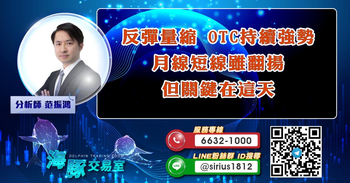 反彈量縮 OTC持續強勢 月線短線雖翻揚 但關鍵在這天 (圖)