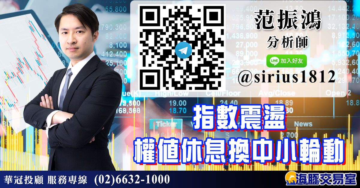 指數震盪 權值休息換中小輪動 (圖)