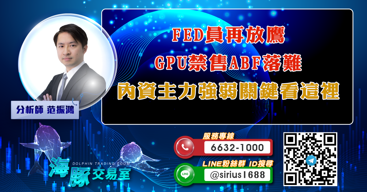 FED員再放鷹,GPU禁售ABF落難 內資主力強弱關鍵看這裡。 (圖)