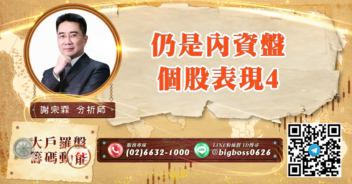 仍是內資盤 個股表現4 (圖)