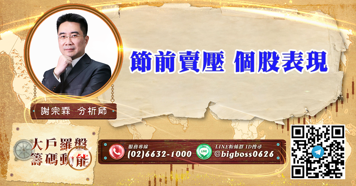 節前賣壓 個股表現 (圖)