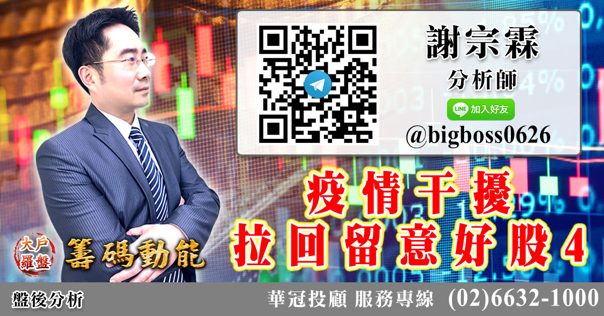 疫情干擾 拉回留意好股4 (圖)