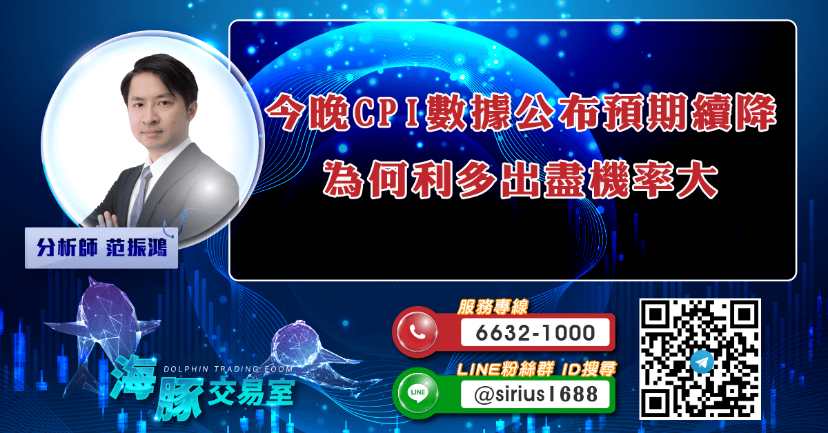 今晚CPI數據公布預期續降 為何利多出盡機率大 (圖)