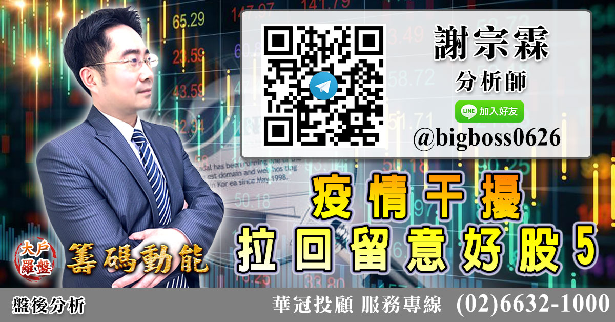 疫情干擾 拉回留意好股5 (圖)