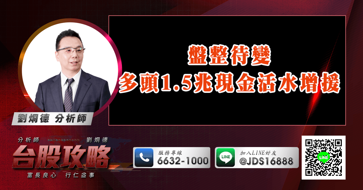 盤整待變 多頭1.5兆現金活水增援 (圖)
