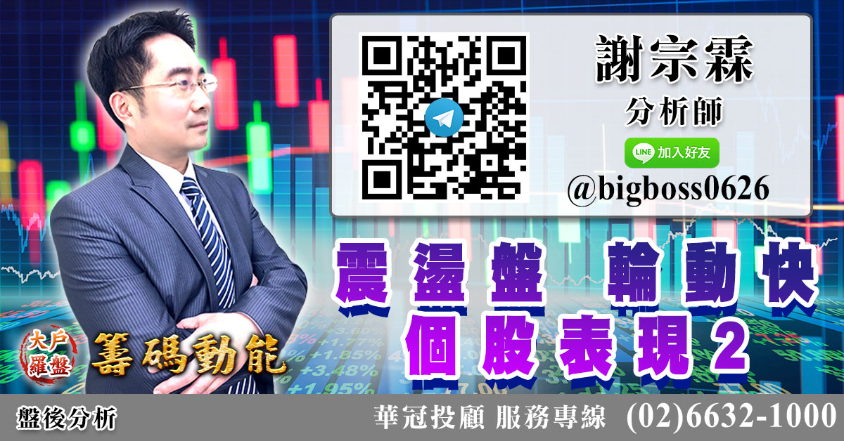 震盪盤 輪動快 個股表現2 (圖)