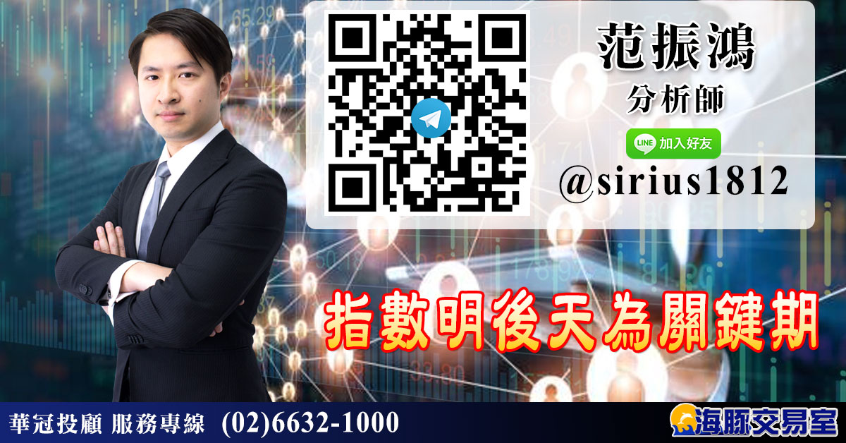指數明後天為關鍵期 (圖)
