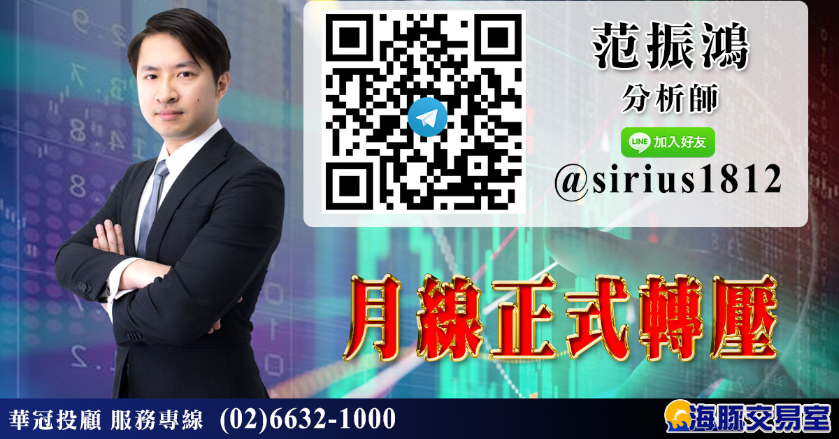 月線正式轉壓 (圖)