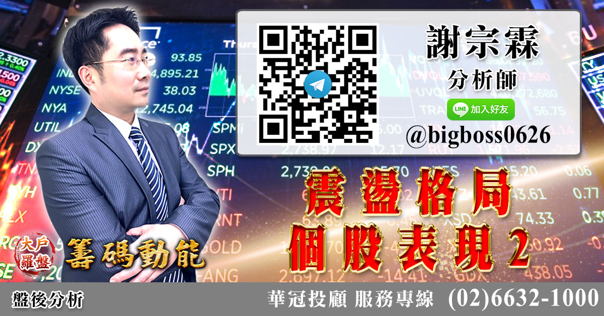 震盪格局 個股表現2 (圖)