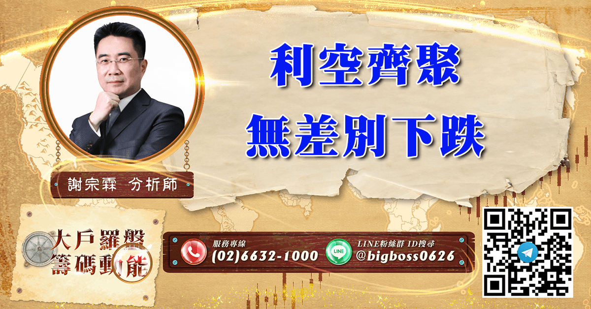 利空齊聚 無差別下跌 (圖)