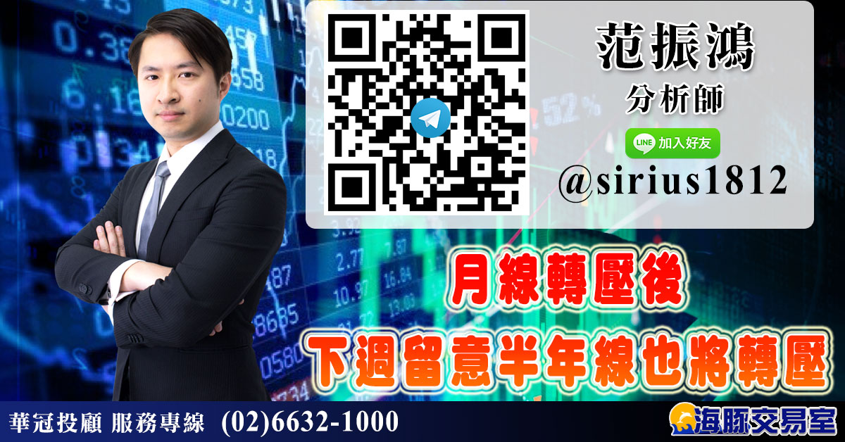 月線轉壓後 下週留意半年線也將轉壓 (圖)