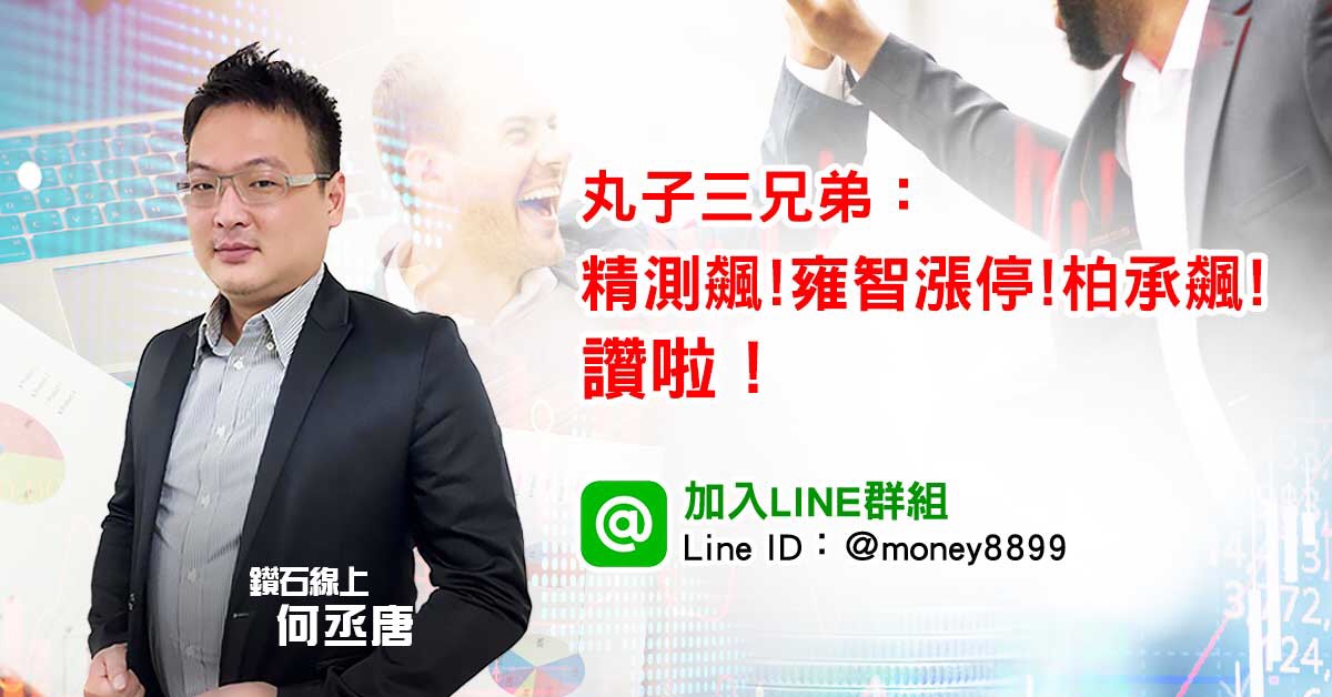 丸子三兄弟：精測飆！雍智漲停！柏承飆！恭喜老朋友囉！讚啦！