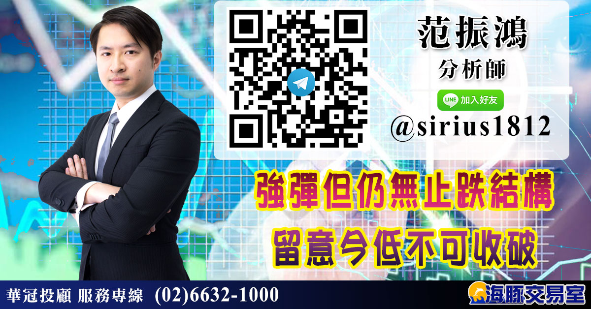 強彈但仍無止跌結構 留意今低不可收破 (圖)