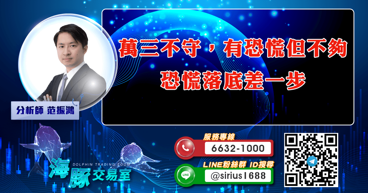 萬三不守 有恐慌但不夠 恐慌落底差一步 (圖)