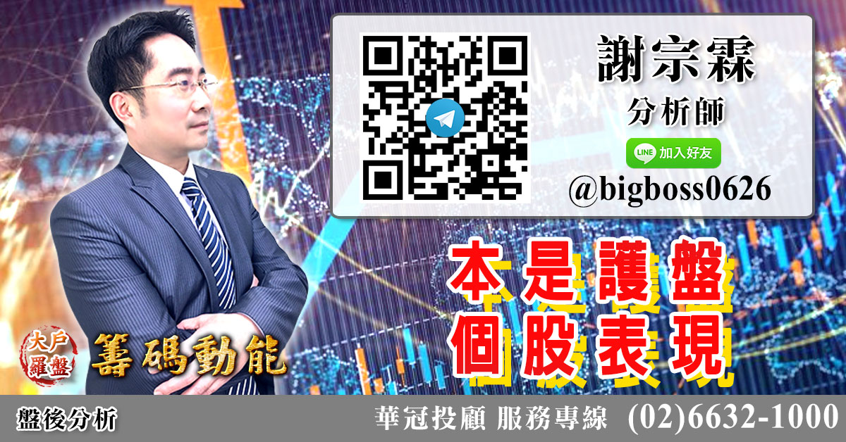 本是護盤 個股表現 (圖)