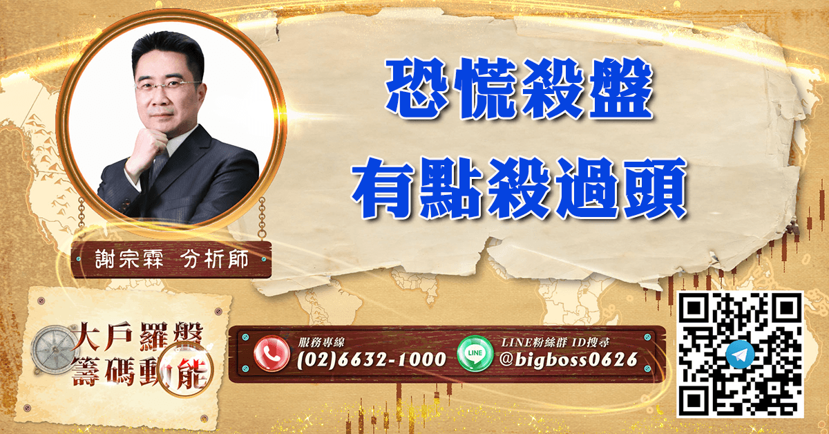 恐慌殺盤 有點殺過頭 (圖)