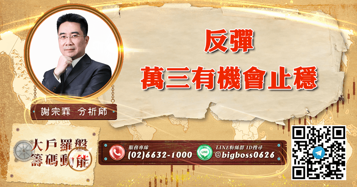 反彈 萬三有機會止穩 (圖)