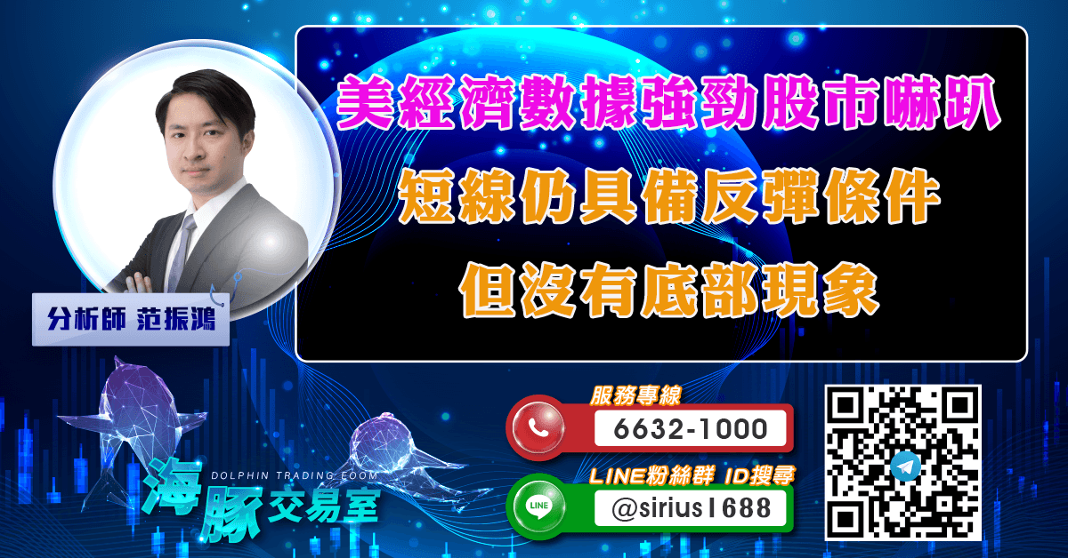 美經濟數據強勁股市嚇趴 短線仍具備反彈條件,但沒有底部現象 (圖)