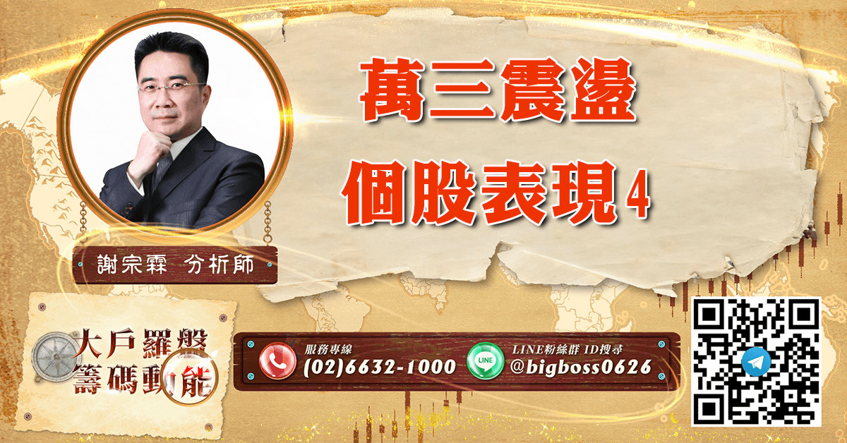 萬三震盪 個股表現4 (圖)