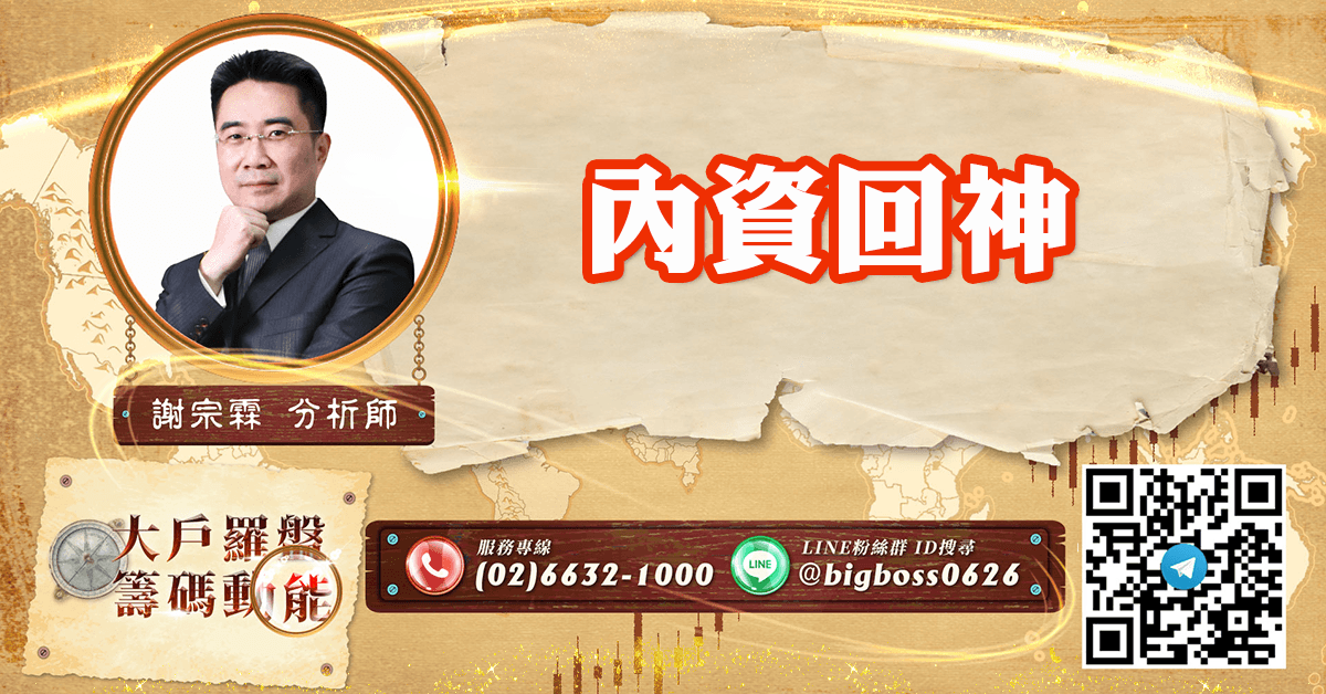 內資回神 (圖)