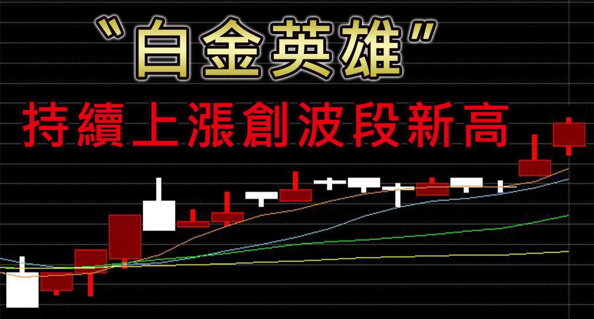 《眾達 讓”大家都發達”》