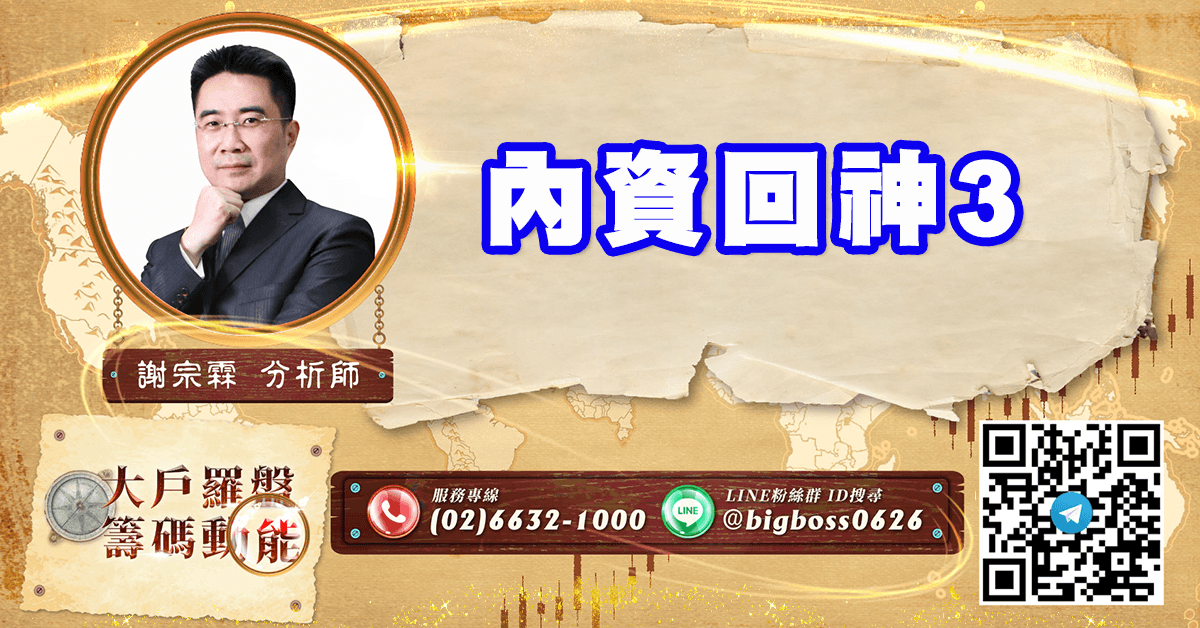 內資回神3 (圖)